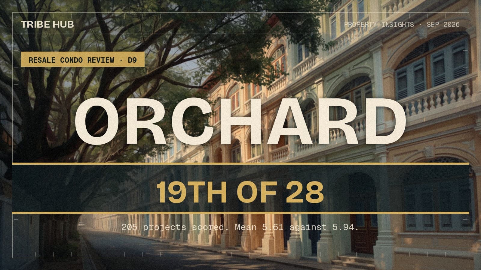 Top 5 Resale Condos in Orchard and River Valley. District 9 Scores Below the National Average.